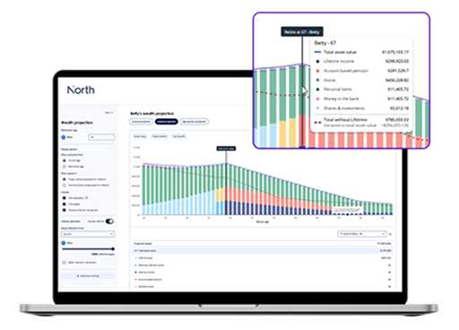 Whole of Wealth Dashboard screenshot